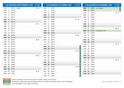 Calendrier scolaire pour Septembre à Novembre 2025 paysage 2