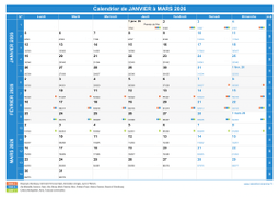 Calendrier scolaire pour Janvier à Mars 2026 paysage 1