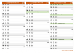 Calendrier pour les mois de Mars à Mai 2026 paysage 2