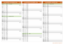 Calendrier pour les mois de Novembre 2026 à Janvier 2027 paysage 2