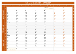 Calendrier pour les mois de Janvier à Mars 2027 paysage 1
